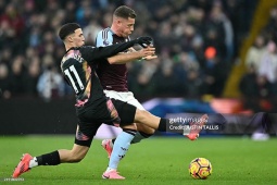 Bóng đá - Video bóng đá Aston Villa - Leicester: Hiệp 2 sôi động, lún sâu khủng hoảng (Ngoại hạng Anh)