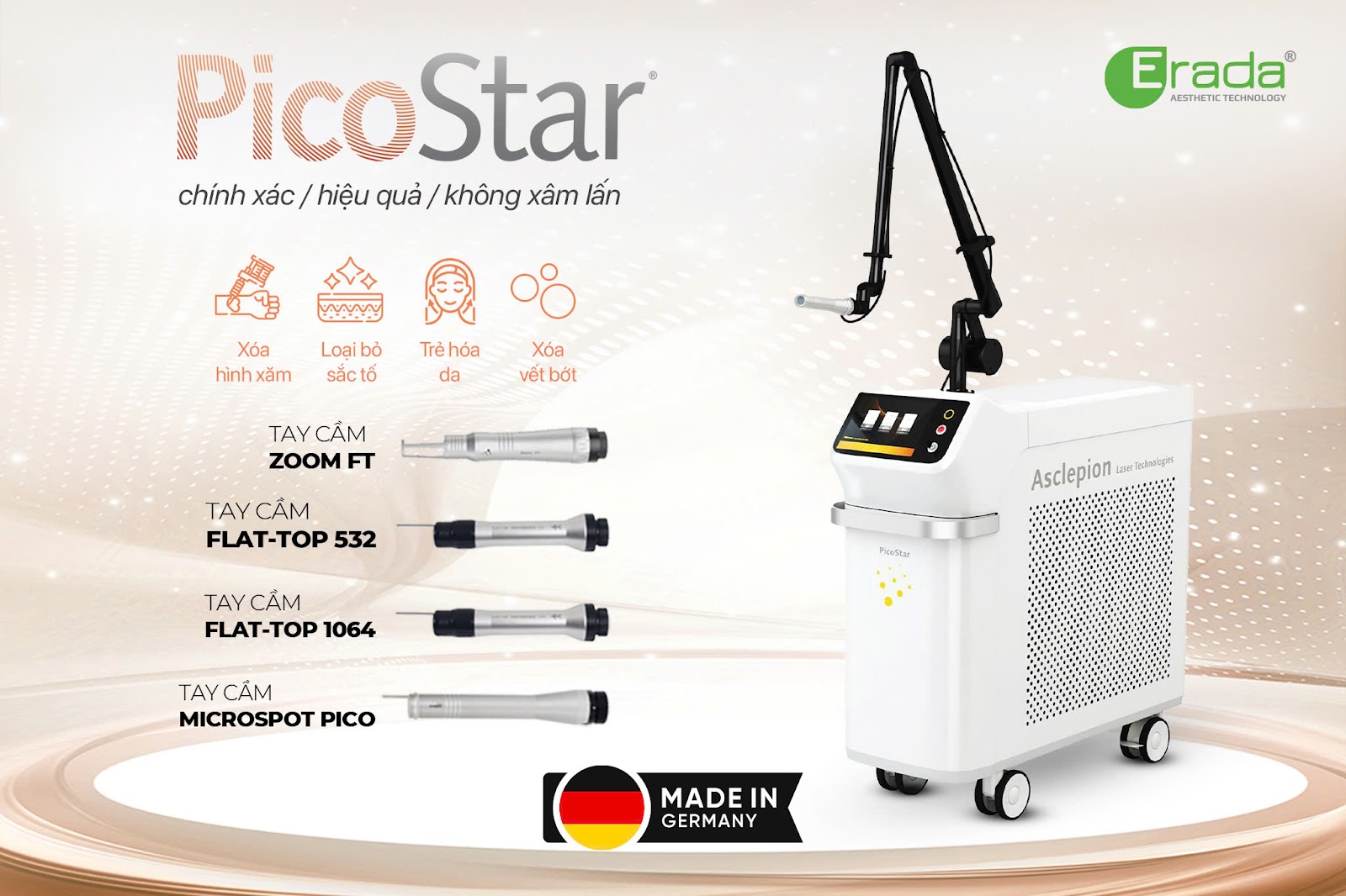Laser PicoStar® - Đẳng cấp vượt trội từ Châu Âu, dẫn đầu xu hướng thẩm mỹ toàn cầu