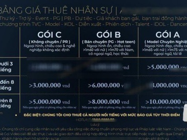 Dịch vụ thuê người yêu nở rộ dịp cận Tết