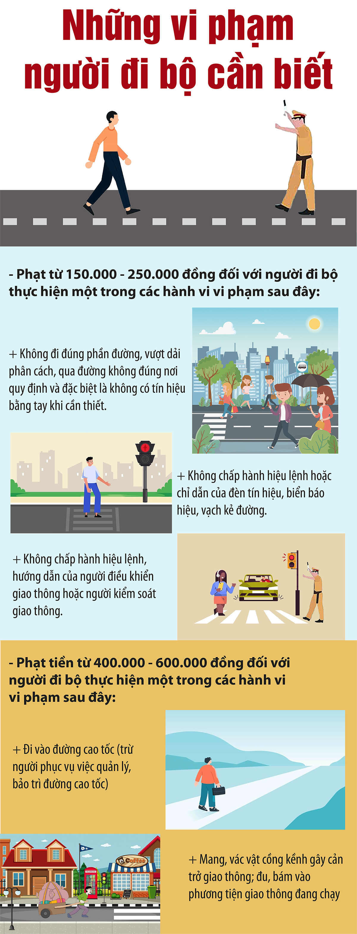 Những quy định người đi bộ cần nắm rõ khi di chuyển nếu không muốn bị phạt tiền - 1