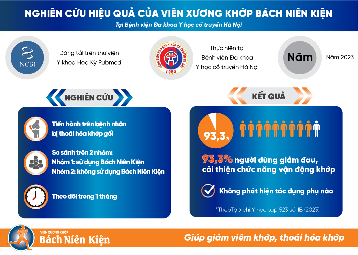 Giật mình món nhậu khoái khẩu dịp Tết lại là thứ “đầu độc” xương khớp - 5