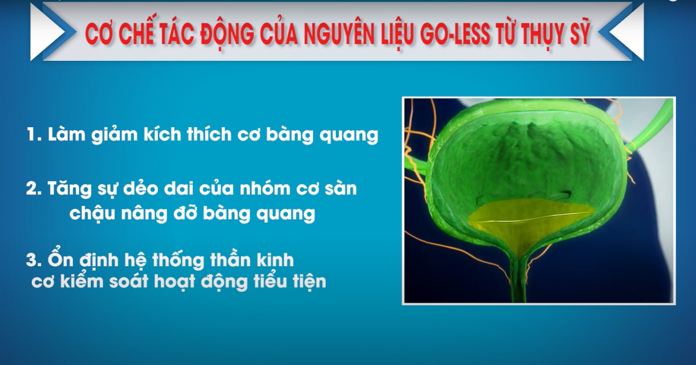 Cơ chế tác động toàn diện của nguyên liệu GO-LESS 