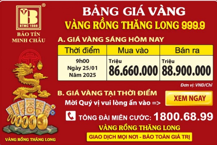 Giá Vàng Rồng Thăng Long- Bảo Tín Minh Châu ngày 25.01.2025