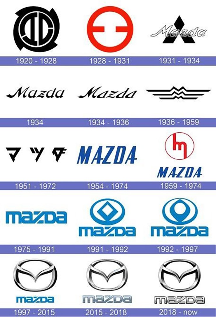 Mazda đổi logo từ 3D sang 2D cho 