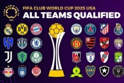 Bóng đá - Lịch thi đấu FIFA Club World Cup 2025 mới nhất