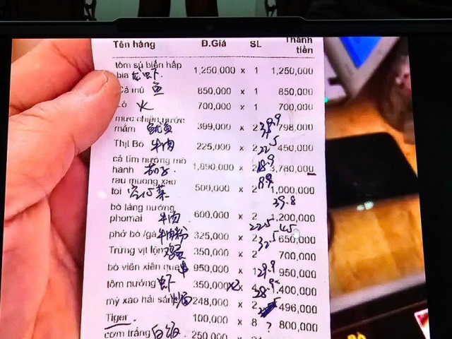 Làm gì để không bị “chặt chém“ khi đi du lịch?