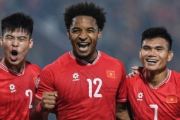 Bóng đá - Tuyển Việt Nam và thách thức Malaysia ở Asian Cup