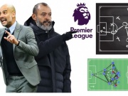 Khốc liệt cuộc đua Ngoại hạng Anh 2024/25, đội nào “biến hóa” nhất về chiến thuật?