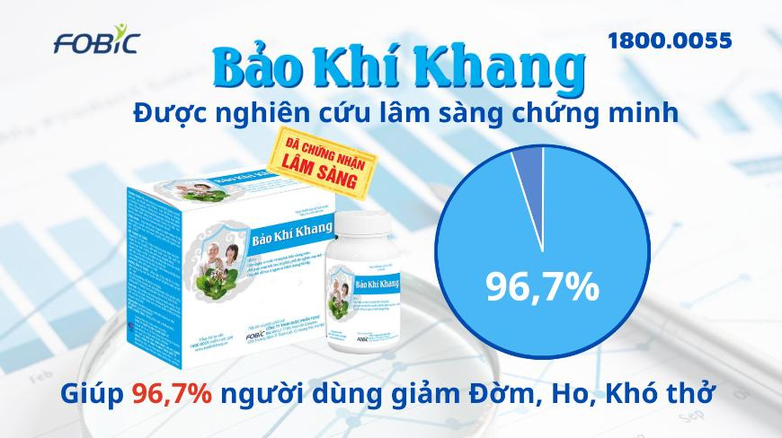 Cách hít thở “chuẩn không phải chỉnh” giúp bạn “hồi sinh” phổi, giảm ho, long đàm, hơi thở hanh thông - 3