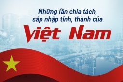 Tin tức trong ngày - Những tỉnh, thành nào đã từng chia tách, sáp nhập?