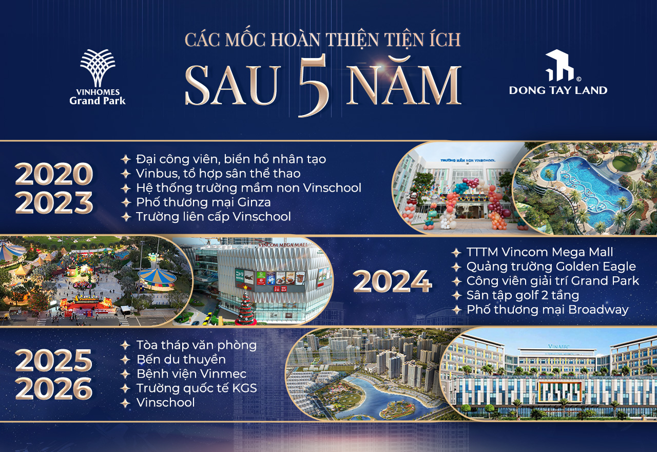 Hệ tiện ích “all in one” nâng tầm chuẩn sống tại khu đô thị Vinhomes Grand Park