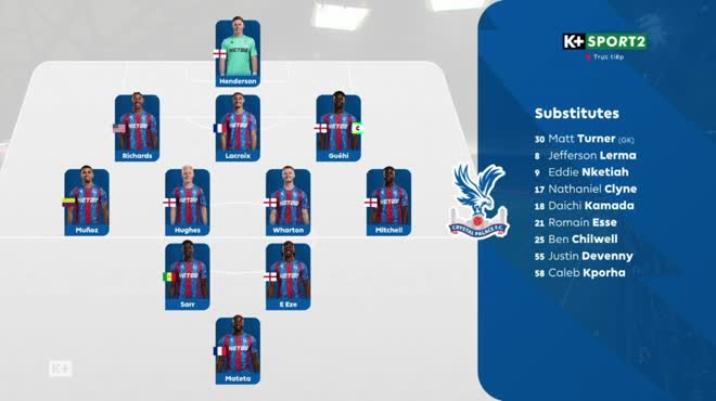 Image hình ảnh hình ảnh Caleb Kporha - Video bóng đá Crystal Palace - Aston Villa: Đại thắng quá bất ngờ ...