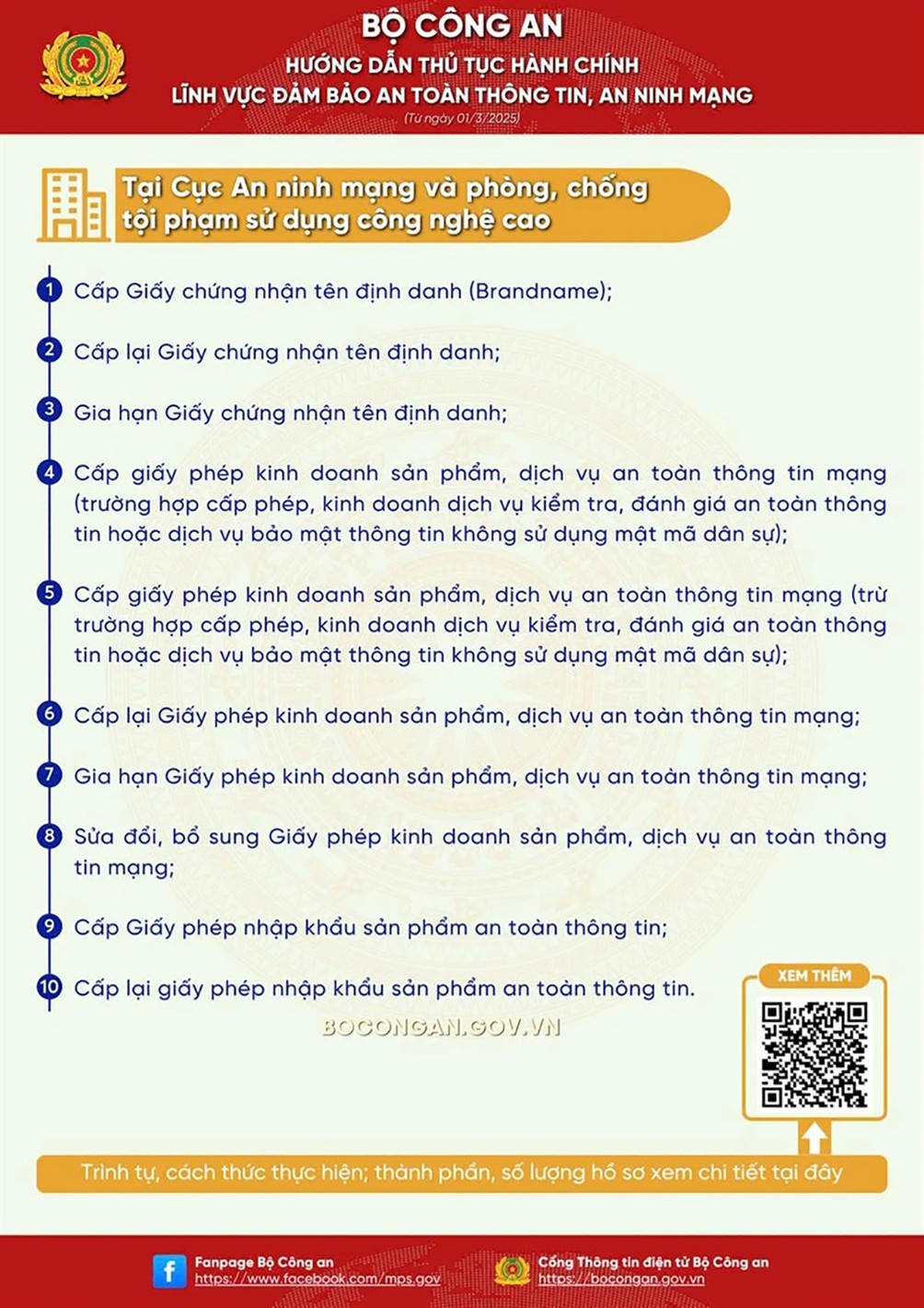 Bộ Công an hướng dẫn giải quyết thủ tục hành chính từ ngày 1-3 - 3