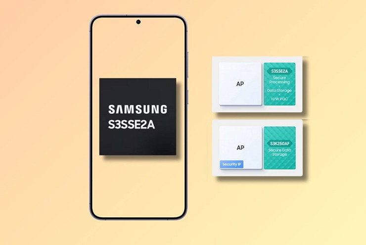 S3SSE2A sẽ bảo vệ các thiết bị Samsung từ trước khi máy tính lượng tử trở nên phổ biến.