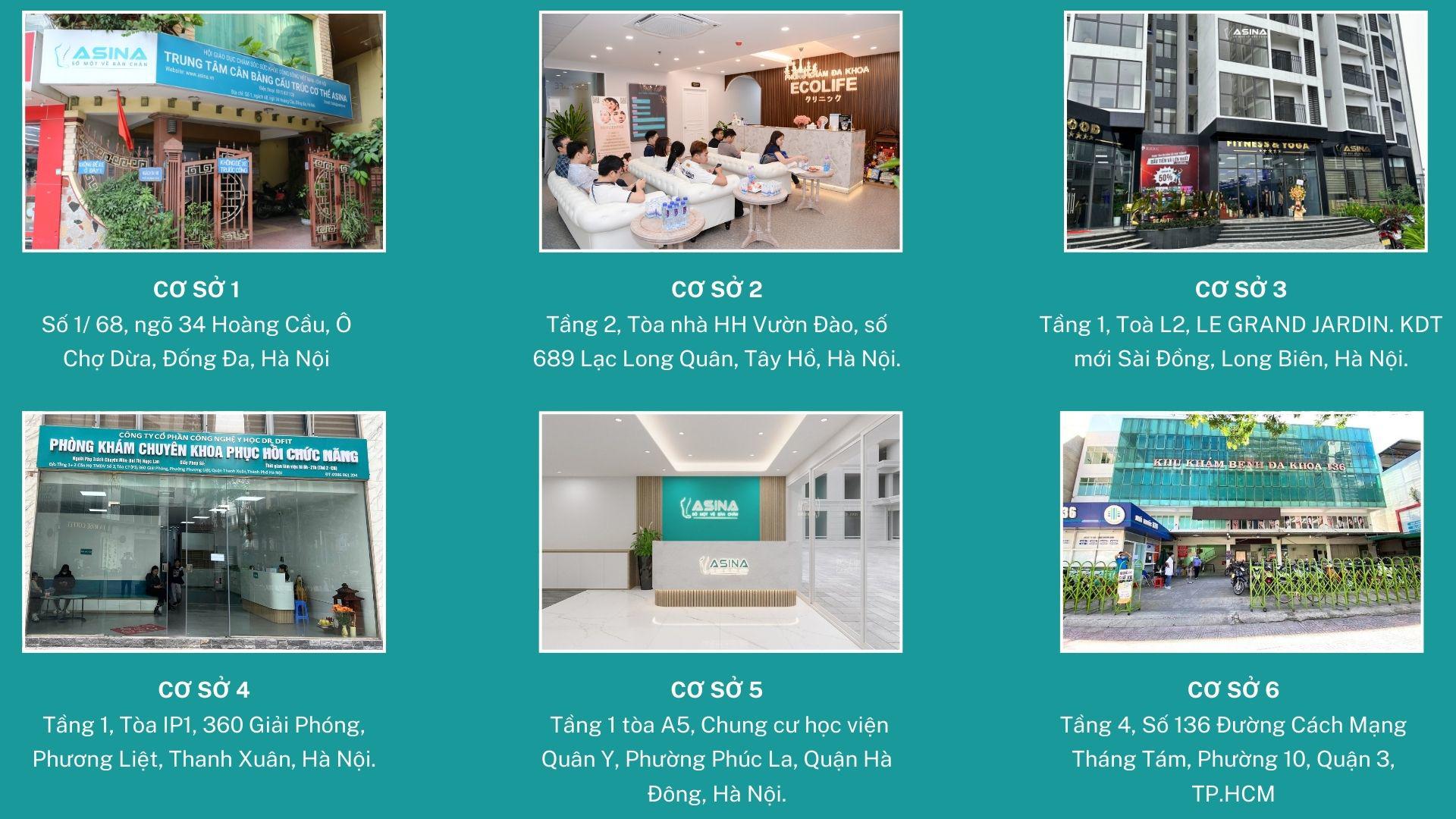 Hệ thống cơ sở của Trung Tâm Cân Bằng Cấu Trúc Cơ Thể ASINA