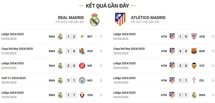 Trực tiếp bóng đá Real Madrid - Atletico: Alvarez sẽ là "lá bùa" đánh đổ Real? (Cúp C1) - 2