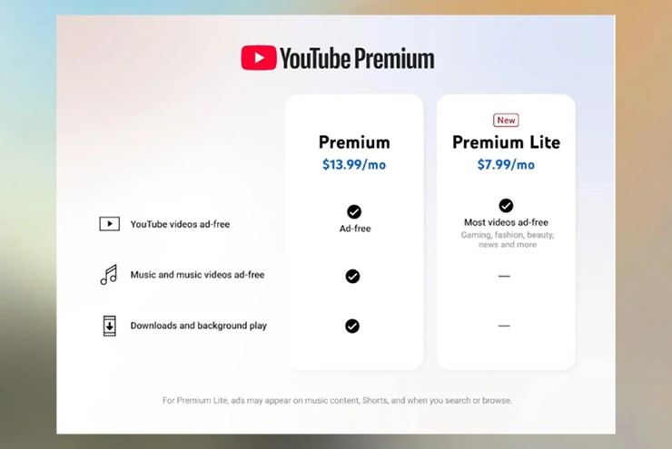 Thông tin gói đăng ký YouTube Premium Lite.