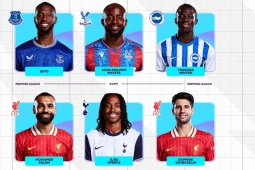 Bóng đá - Tin mới nhất bóng đá tối 6/3: Salah, HLV David Moyes tranh giải hay nhất tháng 2