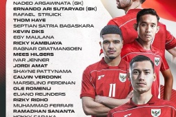 Tin mới nhất bóng đá tối 9/3: Indonesia gọi chỉ 7 cầu thủ bản địa đá vòng loại World Cup