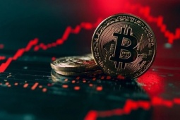 Bitcoin cắm đầu lao dốc trước áp lực bán tháo từ thị trường chứng khoán Mỹ