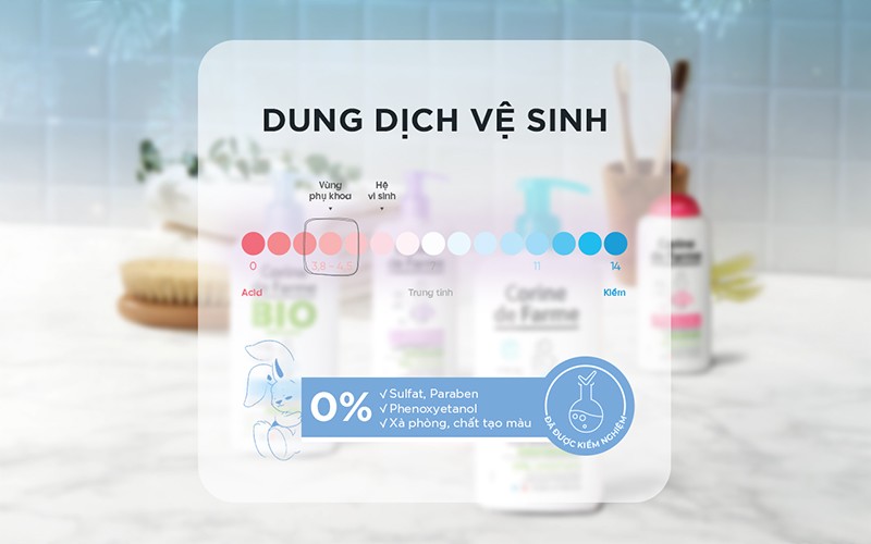 Các thành phần gây tranh cãi như sulfate, paraben hay xà phòng được loại bỏ trong các dung dịch vệ sinh phụ khoa theo xu hướng clean beauty