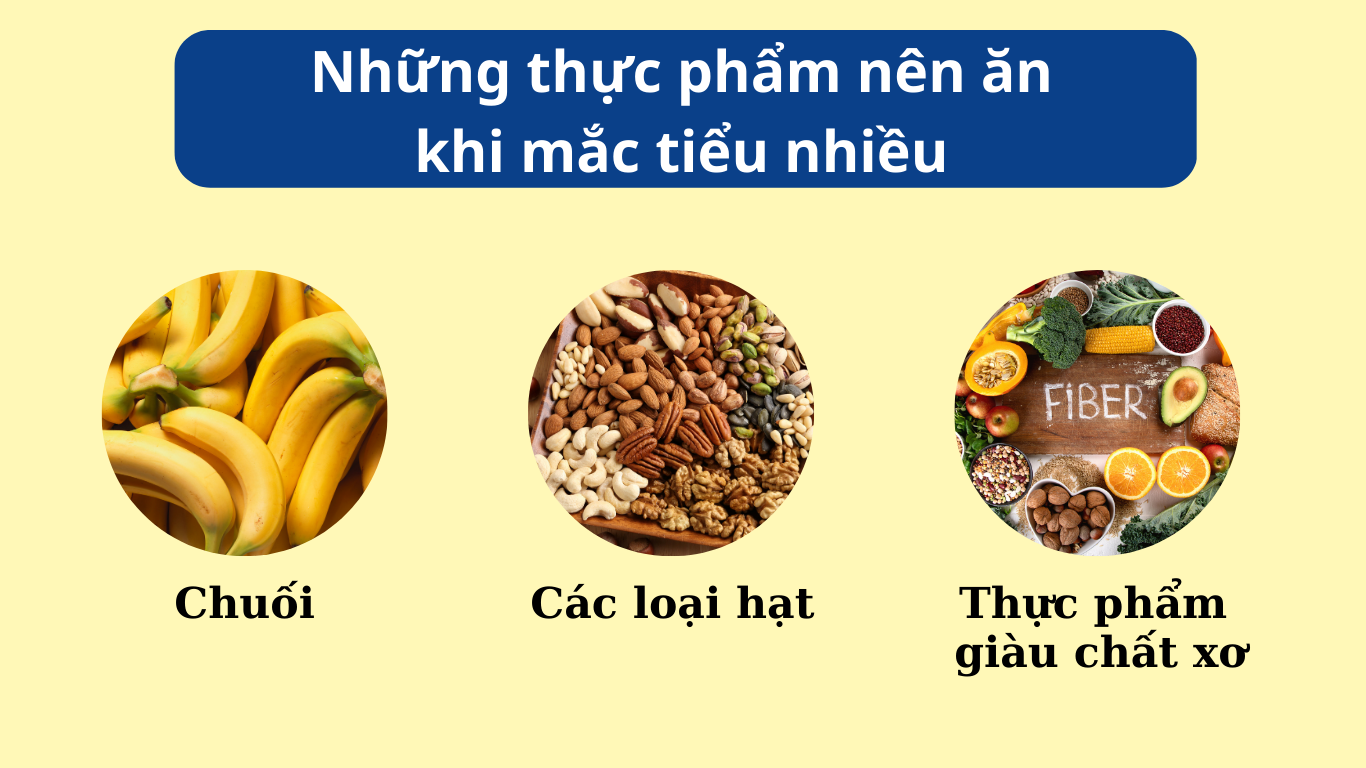 Top 8 thực phẩm kích thích bàng quang, tránh ngay nếu không muốn tiểu đêm, tiểu nhiều lần - 2