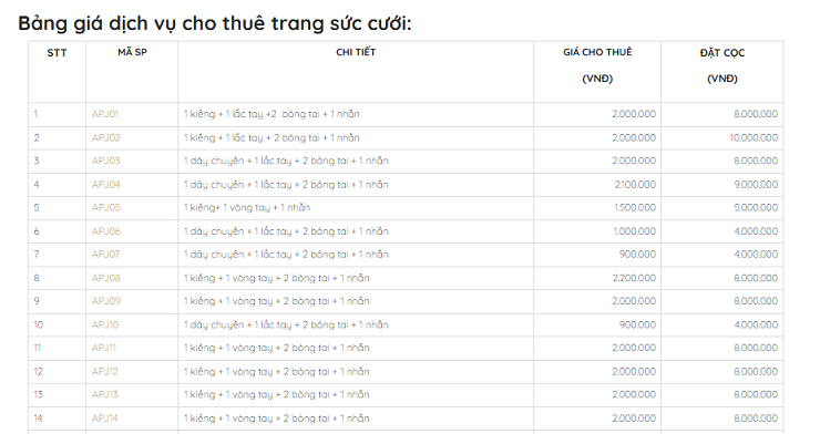 Bảng giá dịch vụ cho thuê vàng cưới tham khảo tại một công ty vàng bạc đá quý ở TP.HCM