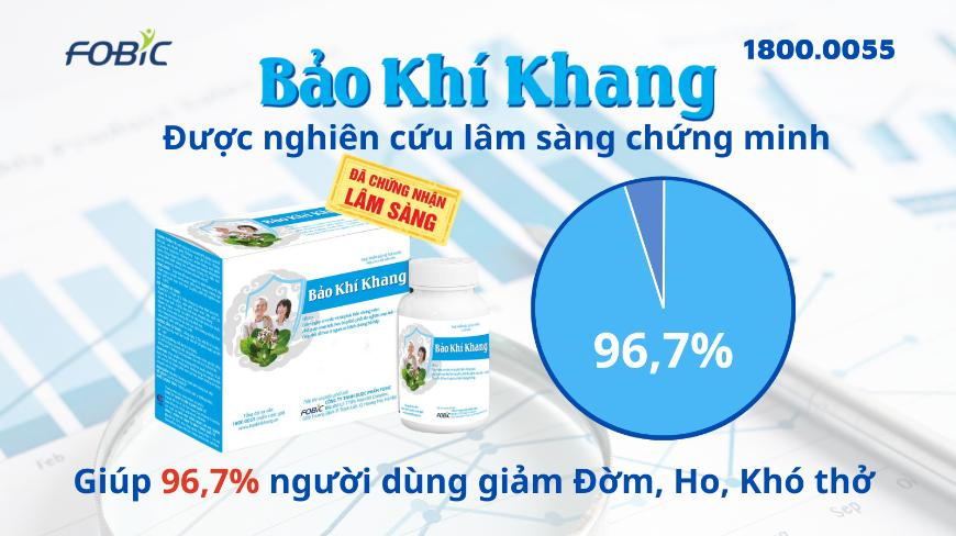 Lật tẩy “thủ phạm” gây ho đàm triền miên, “đầu độc” phổi ngay trong chính căn nhà của bạn - 8