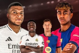 Siêu máy tính dự đoán Barca vô địch Cúp C1, Real Madrid cơ hội thấp khó tin