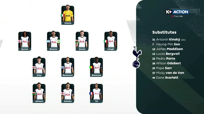Video bóng đá Fulham - Tottenham: Người hùng từ ghế dự bị (Ngoại hạng Anh)