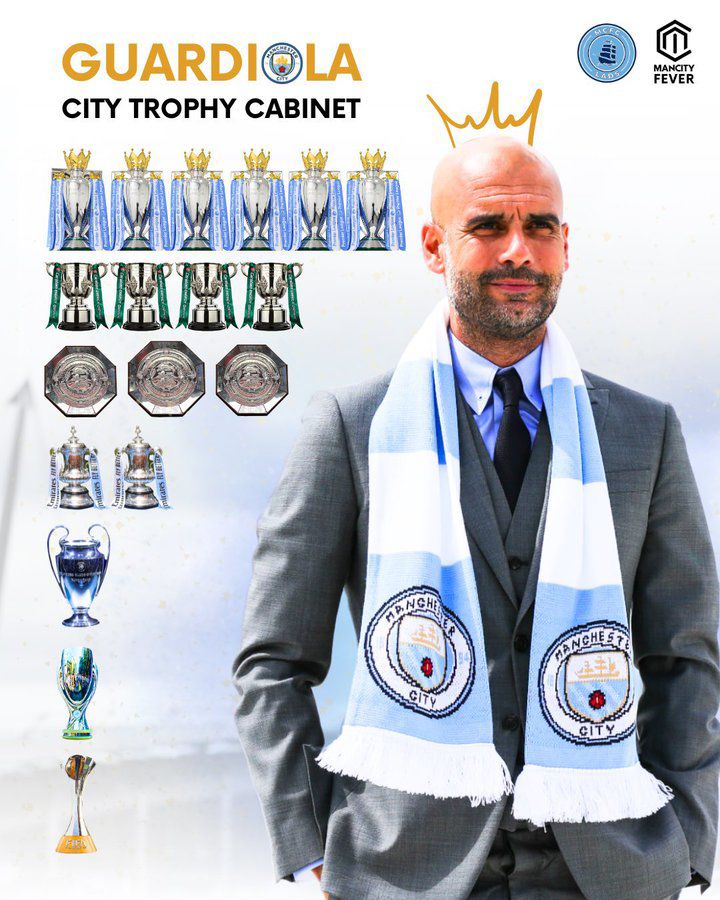 18 danh hiệu mà Pep Guardiola giành được cùng Man City