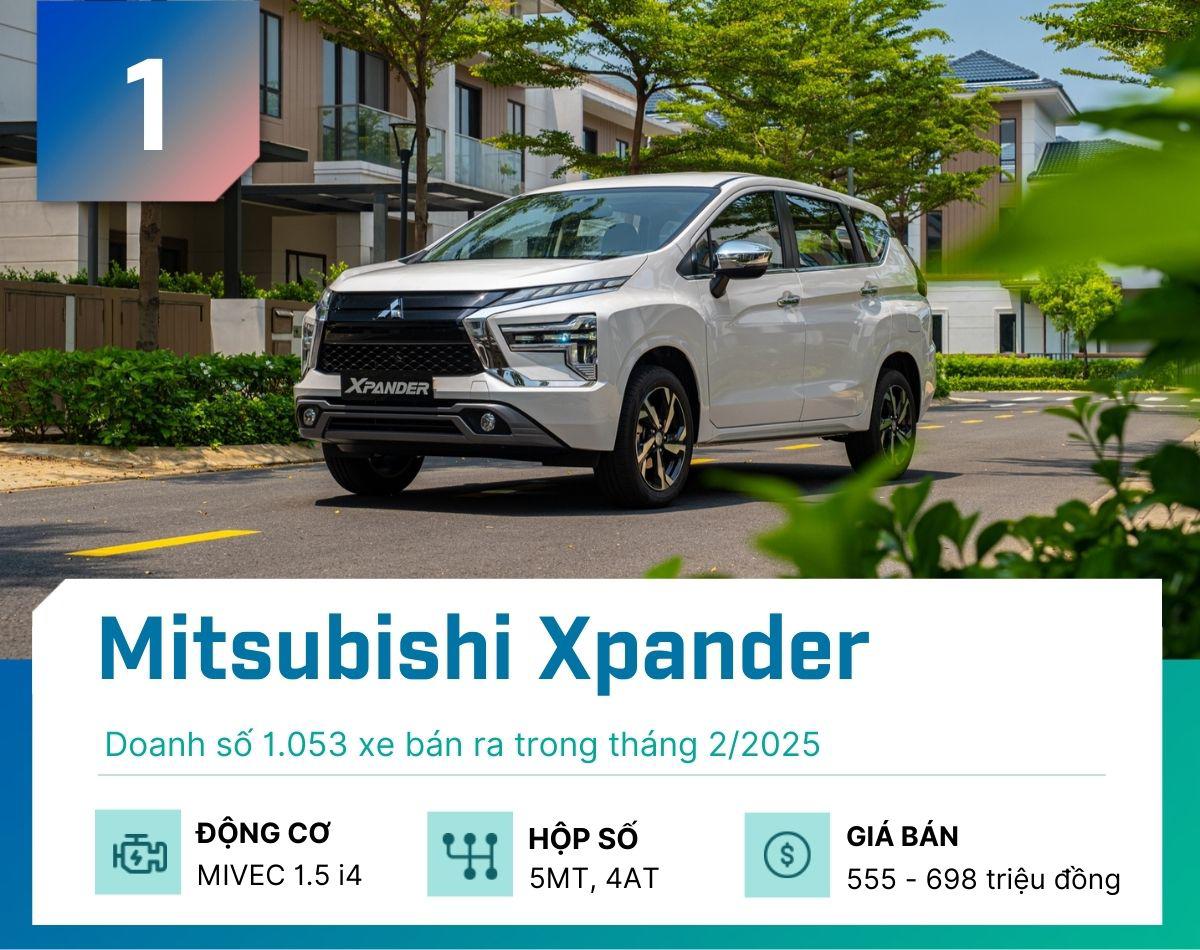 5 mẫu MPV bán chạy nhất tại Việt Nam tháng 2/2025 - 1