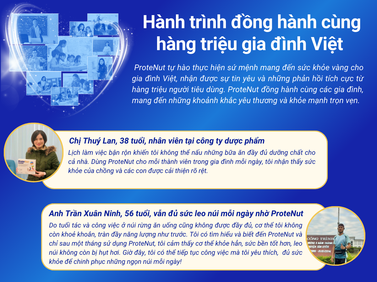 Protein ProteNut – Bí quyết dinh dưỡng uy tín, hiệu quả cho sức khỏe vượt trội! - 6