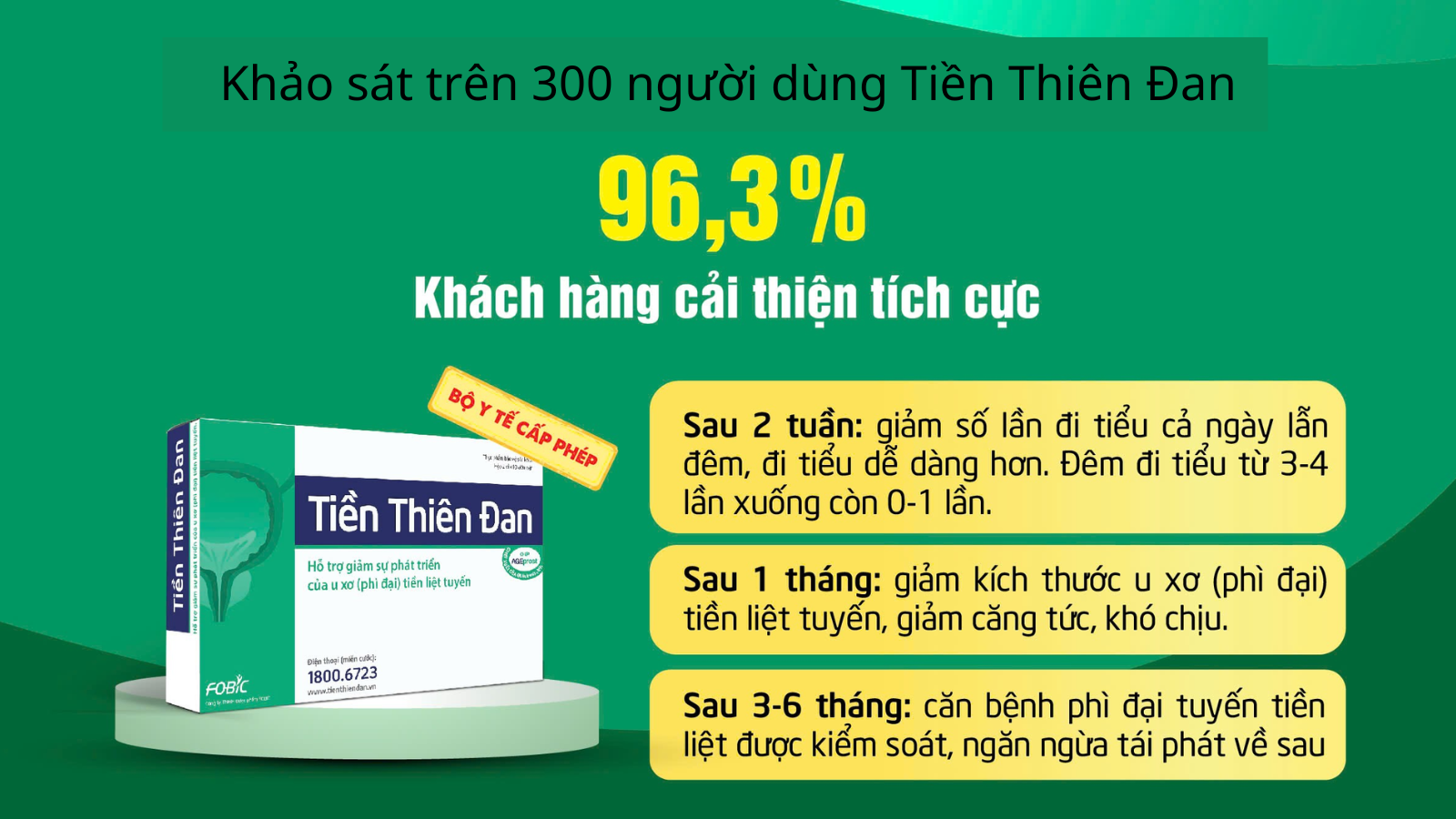 5 lý do Tiền Thiên Đan có hiệu quả với bệnh phì đại tiền liệt tuyến - 5