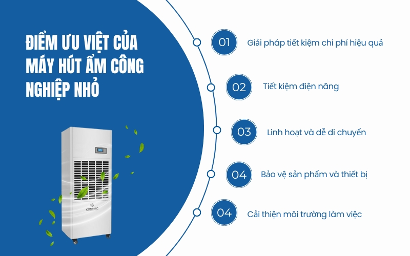 Sieuthihaiminh.vn - Giải pháp xử lý nồm ẩm an toàn cho sức khỏe với máy hút ẩm - 2