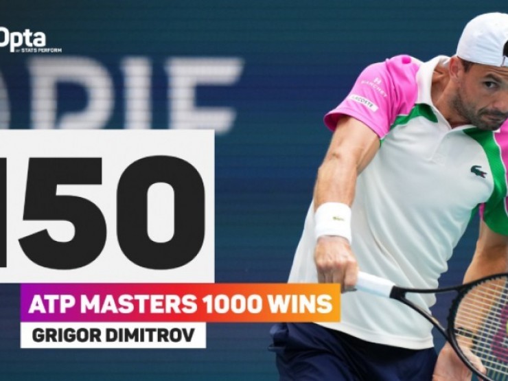 “Tiểu Federer“ lập kỷ lục khi vào bán kết, gặp sự cố sức khỏe ở Miami Open