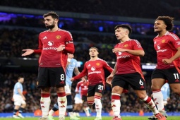 Club Leon bị loại khỏi Club World Cup, tranh cãi MU hay đội Ronaldo thay thế?