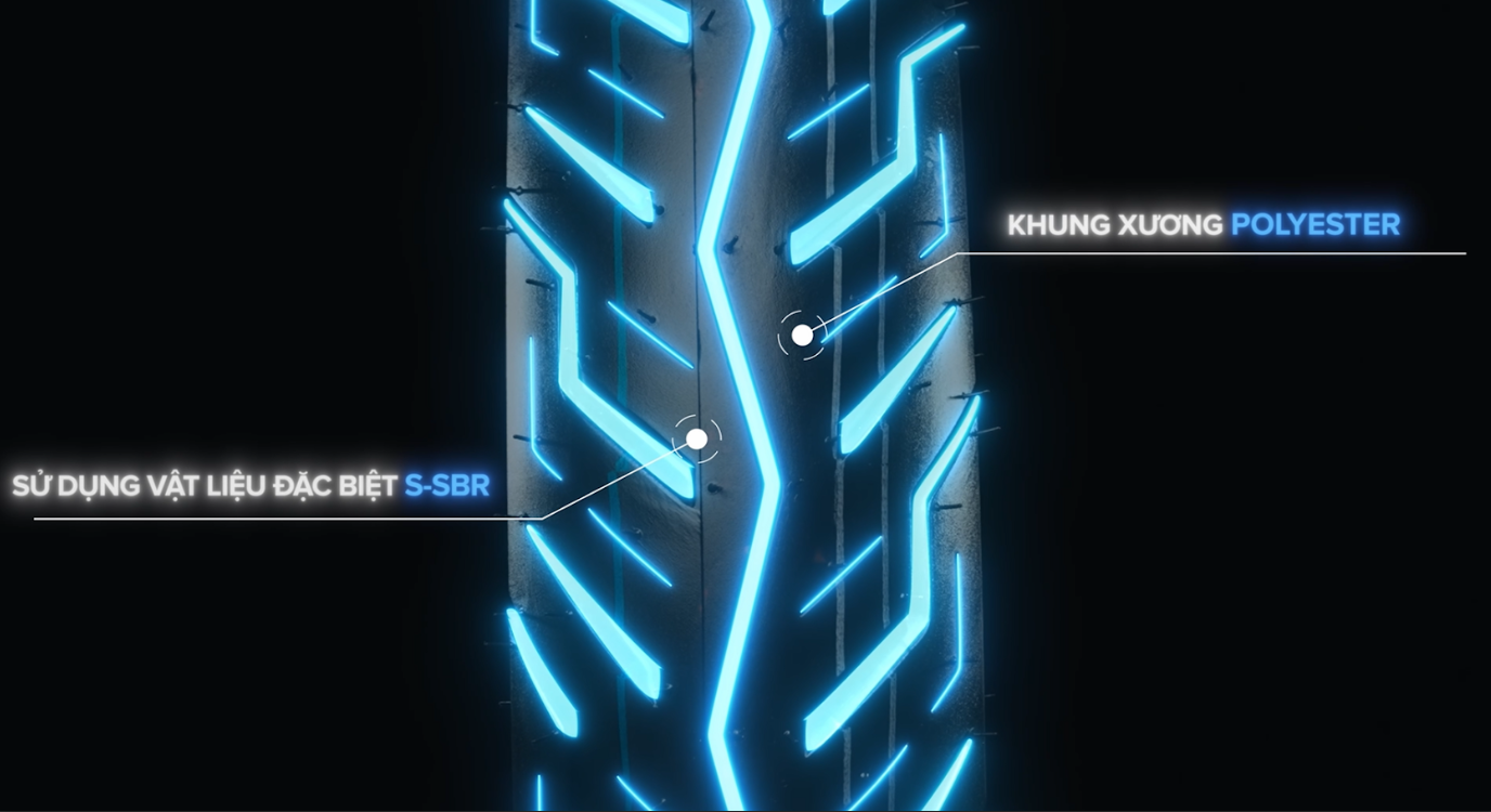 Thiết kế lốp IRC SCT-011 giúp vận hành ổn định trong nhiều điều kiện khác nhau