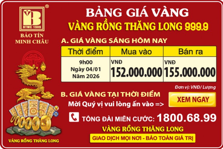 Giá Vàng Rồng Thăng Long- Bảo Tín Minh Châu ngày 04.01.2026
