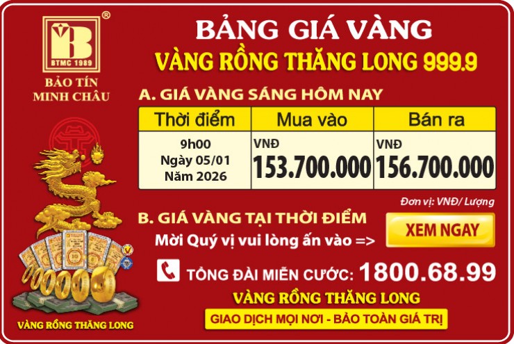 Giá Vàng Rồng Thăng Long- Bảo Tín Minh Châu ngày 05.01.2026