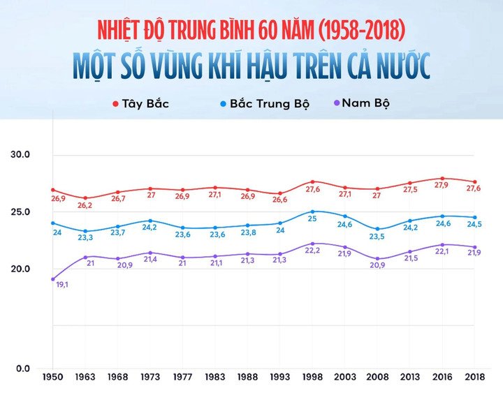 Tuyết Sa Pa dần biến mất trong vòng xoáy biến đổi khí hậu - 4
