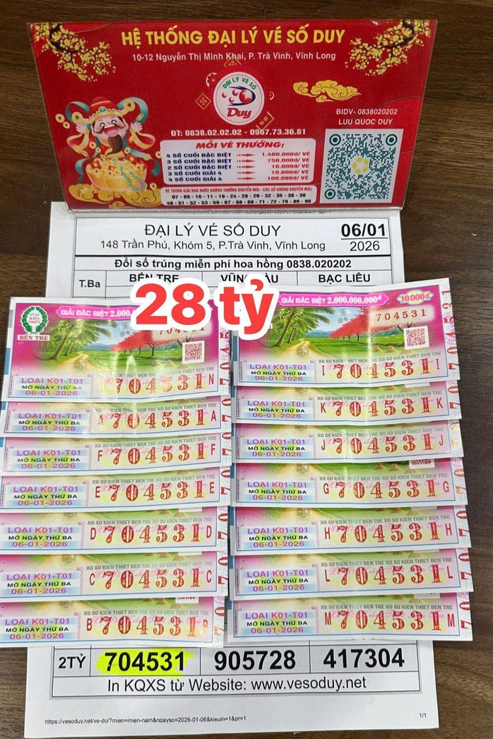 Xổ số miền Nam: Đi chợ lúc 5 giờ sáng, người phụ nữ trúng độc đắc 28 tỉ đồng - 2