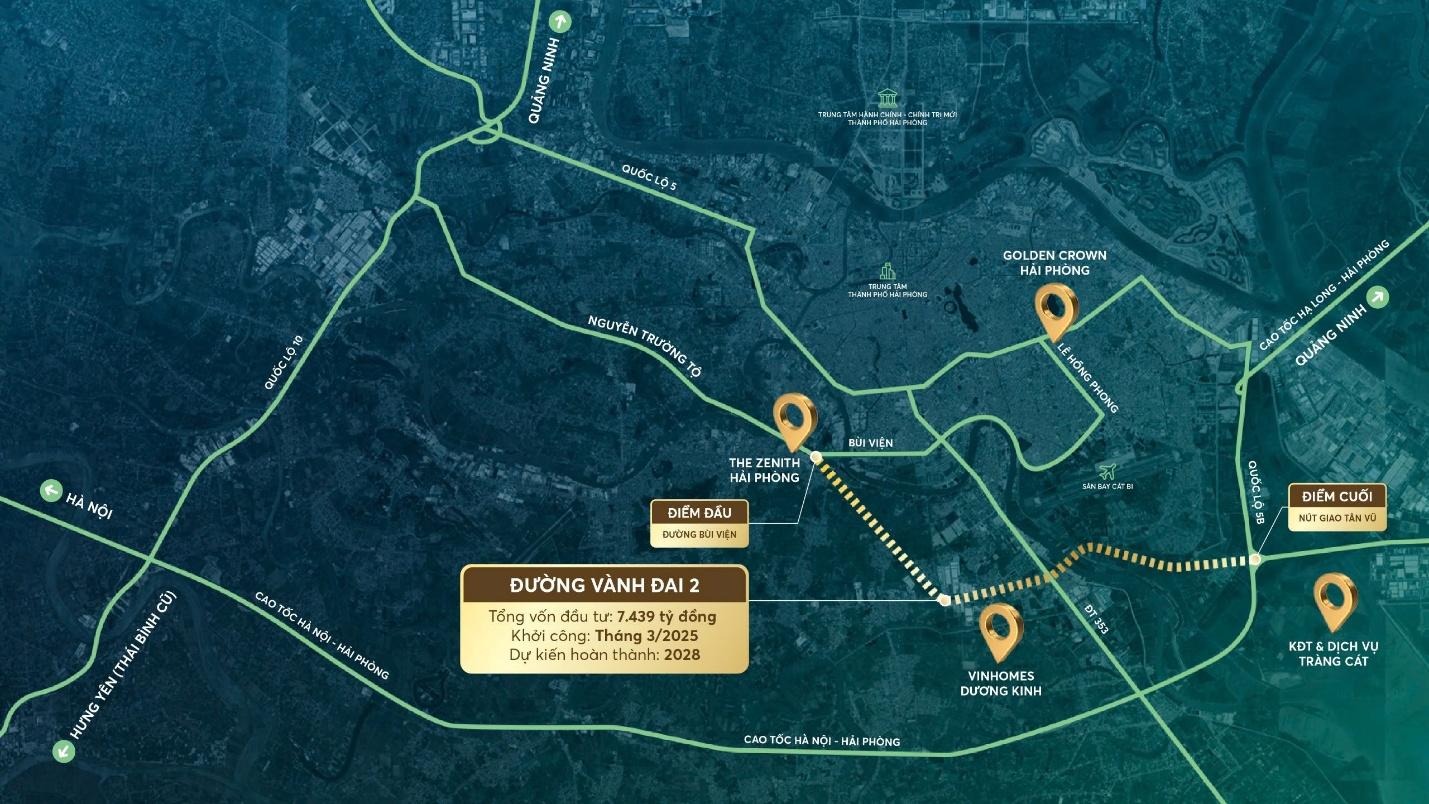Trục Vành đai 2 và đại lộ Bùi Viện mở ra dư địa tăng trưởng dài hạn cho khu Tây Hải Phòng, nơi The Zenith Hải Phòng hưởng lợi kép từ hạ tầng và dòng dịch chuyển dân cư