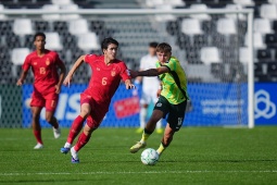 Trực tiếp bóng đá U23 Australia - U23 Thái Lan: Bàn thắng liên tiếp (U23 châu Á)