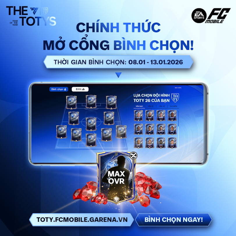 FC Mobile Việt Nam lần đầu mở bình chọn Team of the Year 2026 - 3