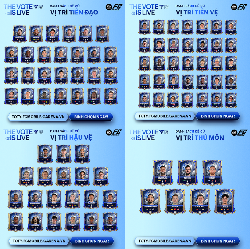 FC Mobile Việt Nam lần đầu mở bình chọn Team of the Year 2026 - 2