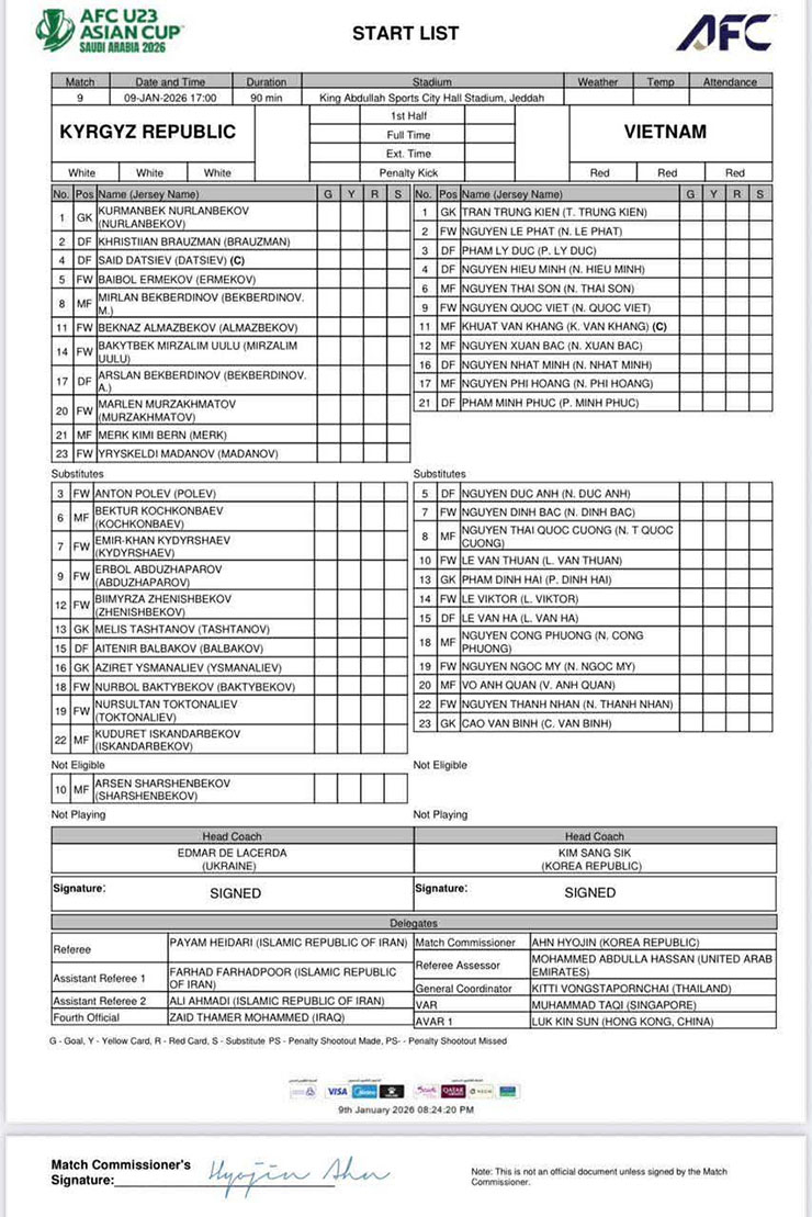 Trực tiếp bóng đá U23 Việt Nam - U23 Kyrgyzstan: Bàn thắng ấn định (U23 châu Á) (Hết giờ) - 15