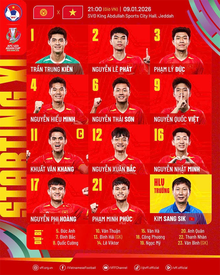 Trực tiếp bóng đá U23 Việt Nam - U23 Kyrgyzstan: Bàn thắng ấn định (U23 châu Á) (Hết giờ) - 14