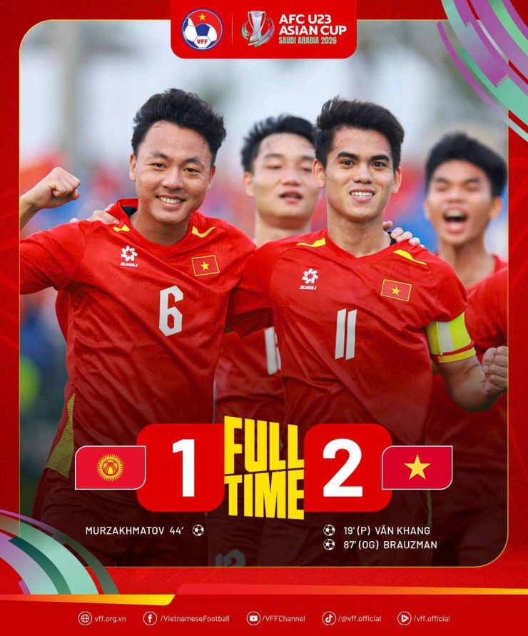 U23 Việt Nam có 2 trận thắng liên tiếp tại VCK U23 châu Á 2026. Ảnh: VFF.