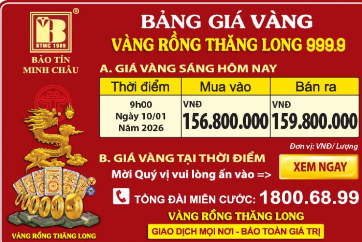 Giá Vàng Rồng Thăng Long- Bảo Tín Minh Châu ngày 10.01.2026